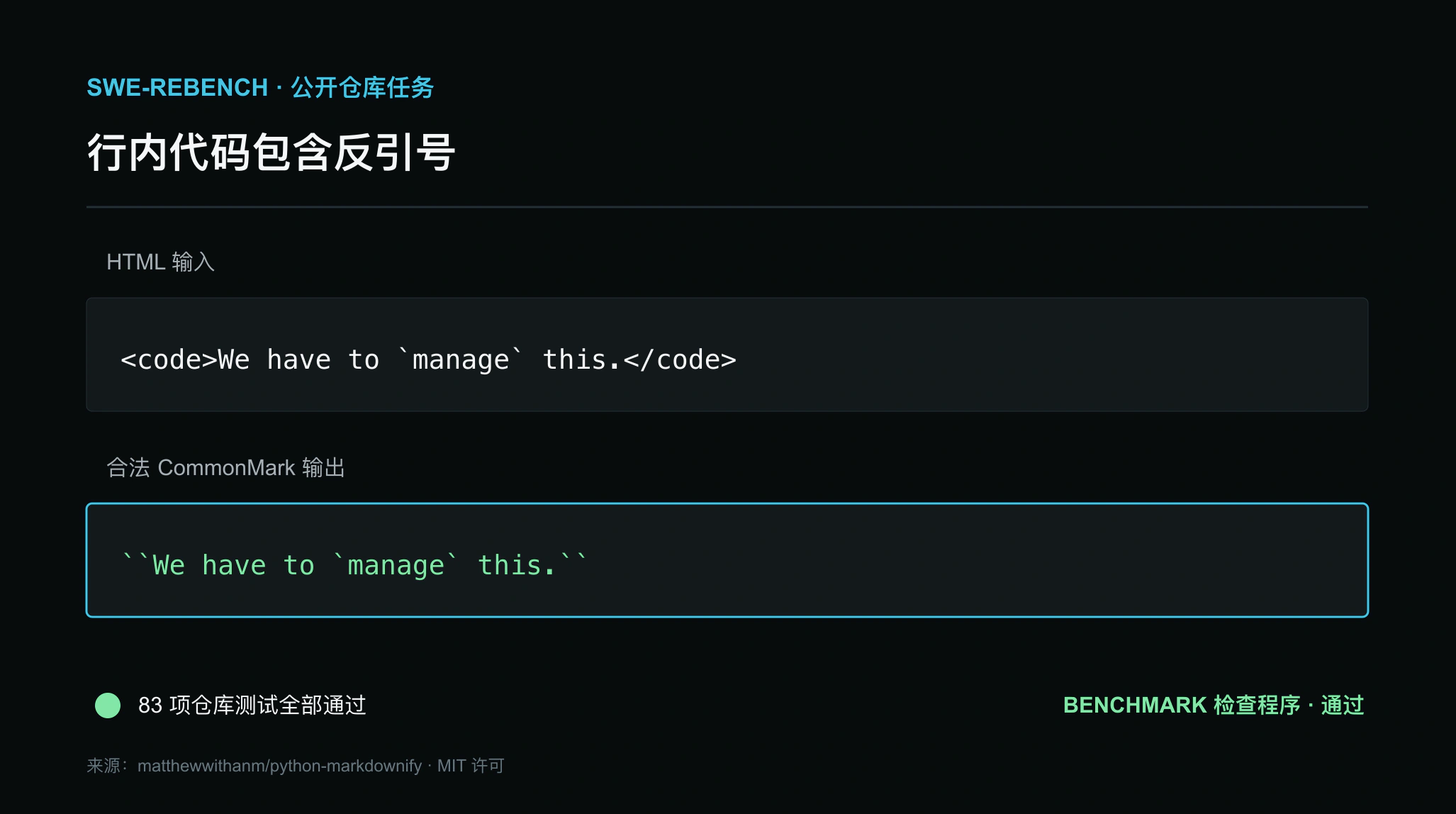 包含反引号的行内代码修复及公开验证结果