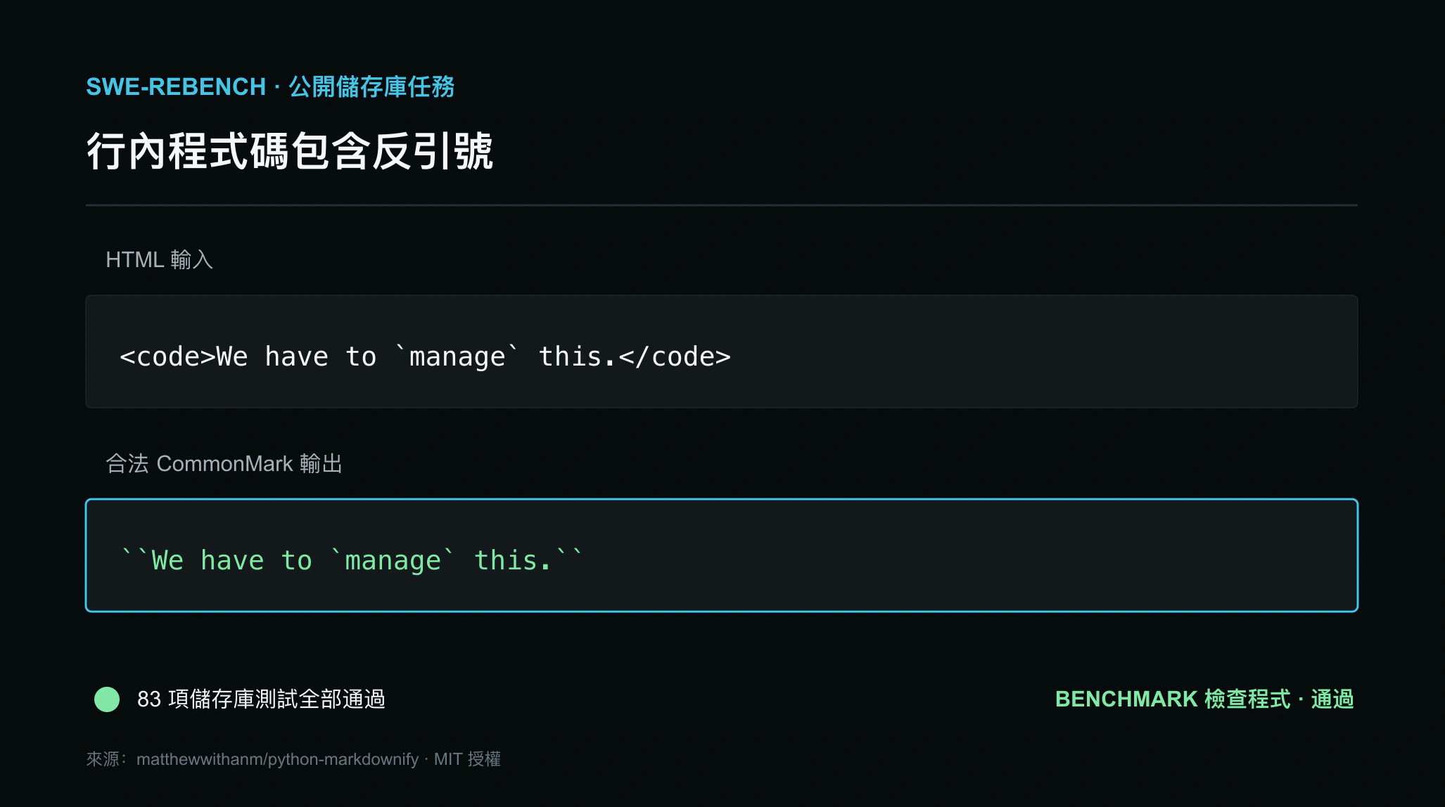 包含反引號的行內代碼修復及公開驗證結果