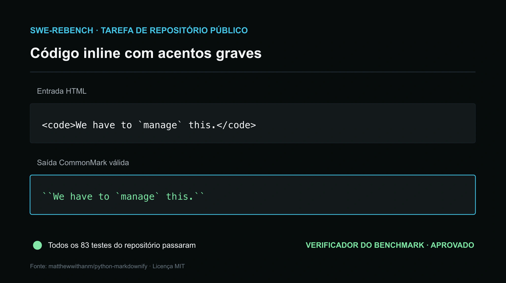 Correção do código inline e verificação pública