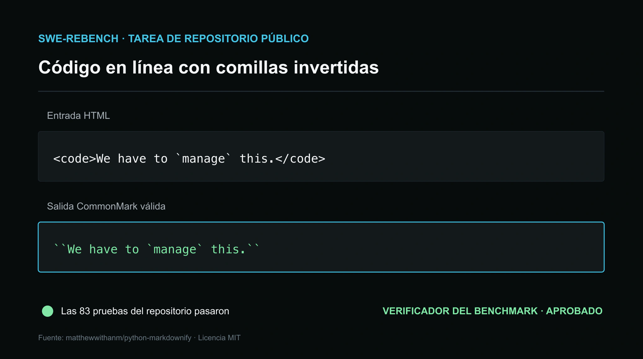 Corrección del código en línea y verificación pública